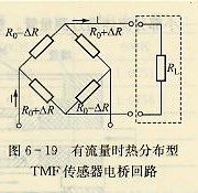 有流量時(shí)熱分布型TMF傳感器電橋回路